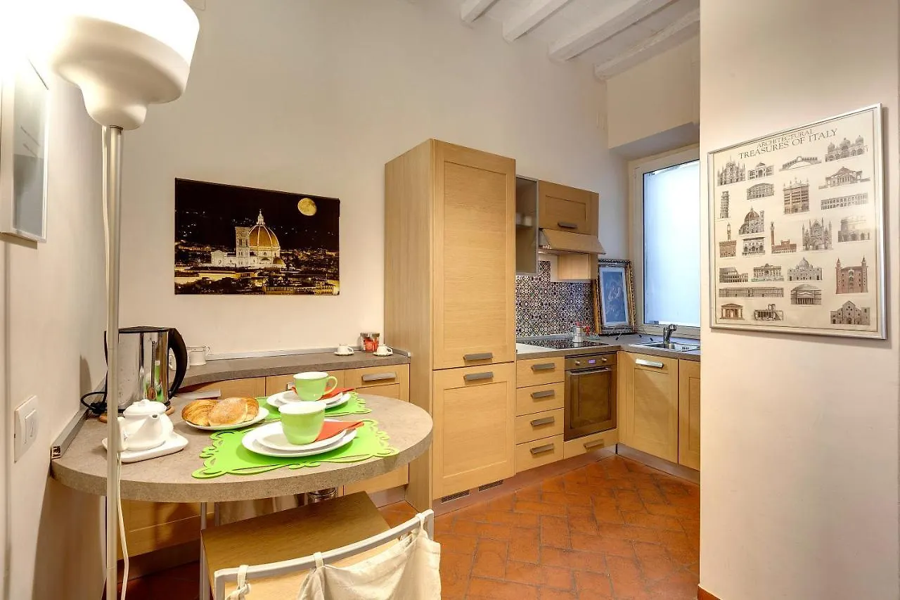 Piazza Signoria View Apartment Florence Italy